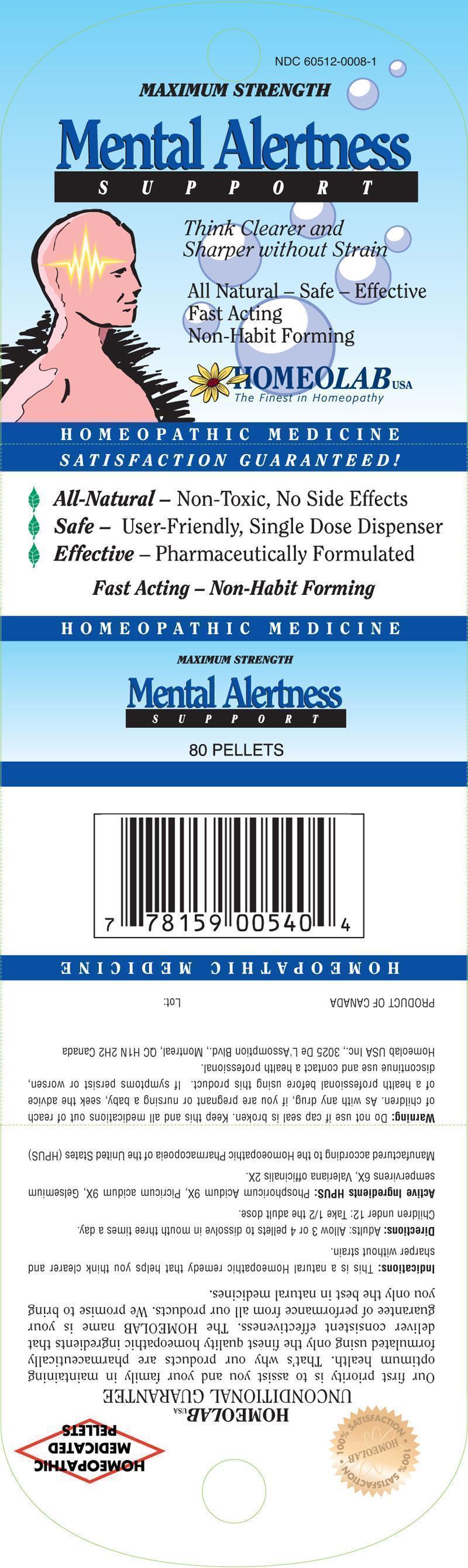 Mental Alertness Support
